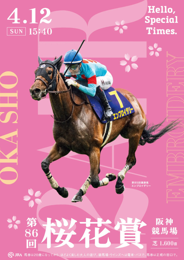 桜花賞サイン馬券予想2026【裏競馬】過去データ＆傾向・想定人気